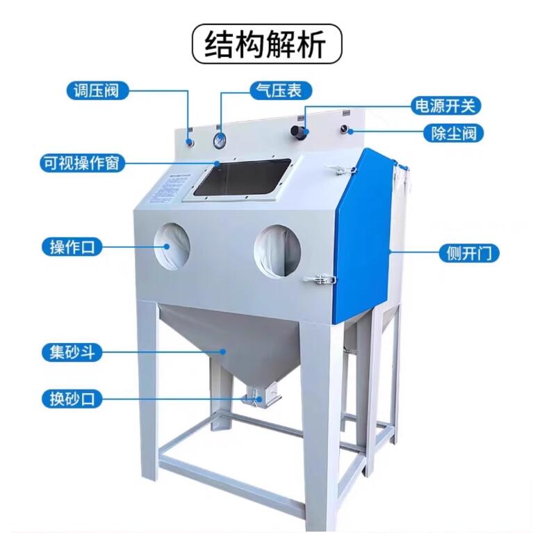 NanningSandblasting machine